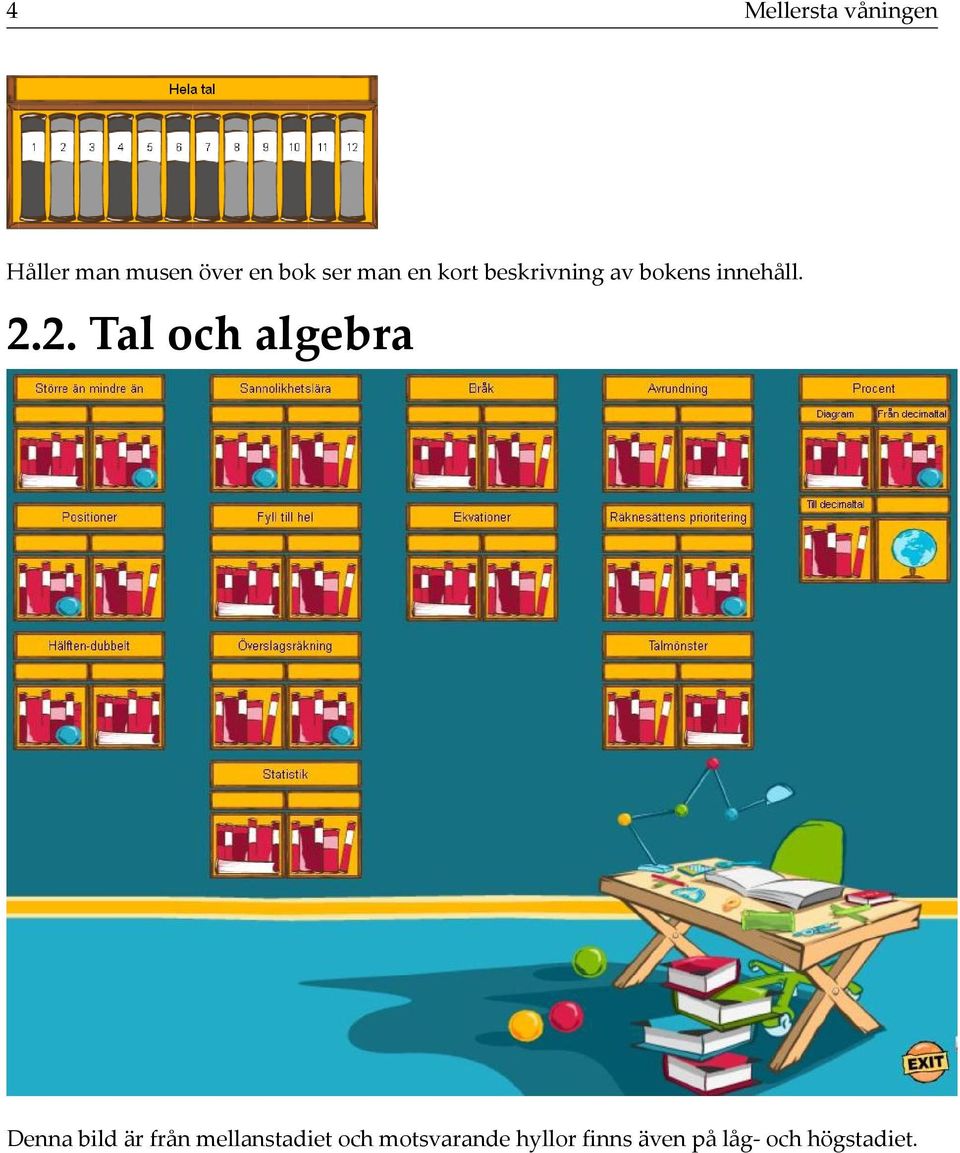 2. Tal och algebra Denna bild är från mellanstadiet