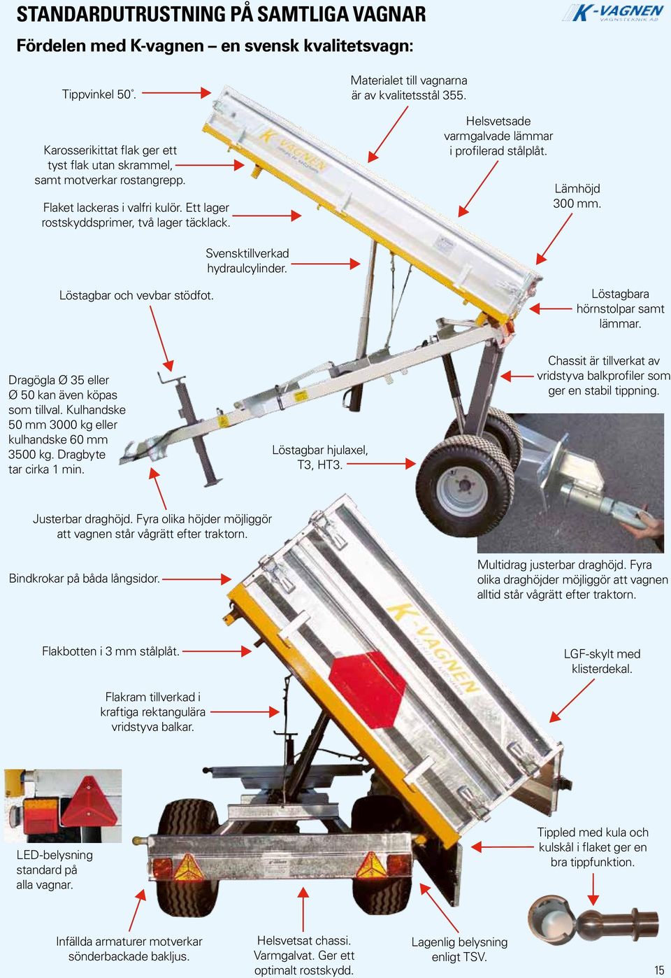 Helvetade varmgalvade lämmar i profilerad tålplåt. Lämhöjd 300 mm. Svenktillverkad hydraulcylinder. Lötagbar och vevbar tödfot. Lötagbara hörntolpar amt lämmar.