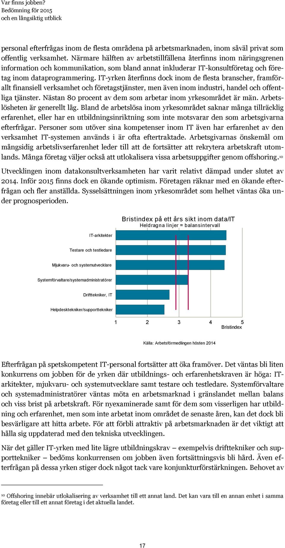 IT-yrken återfinns dock inom de flesta branscher, framförallt finansiell verksamhet och företagstjänster, men även inom industri, handel och offentliga tjänster.