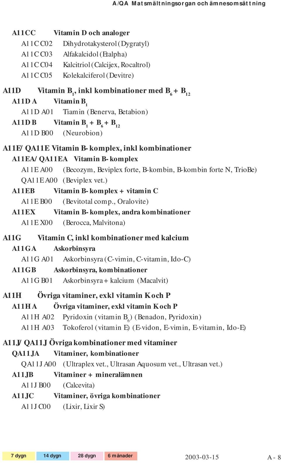 Vitamin B-komplex, inkl kombinationer A11E A/QA11E A Vitamin B-komplex A11E A00 (Becozym, Beviplex forte, B-kombin, B-kombin forte N, TrioBe) QA11E A00 (Beviplex vet.