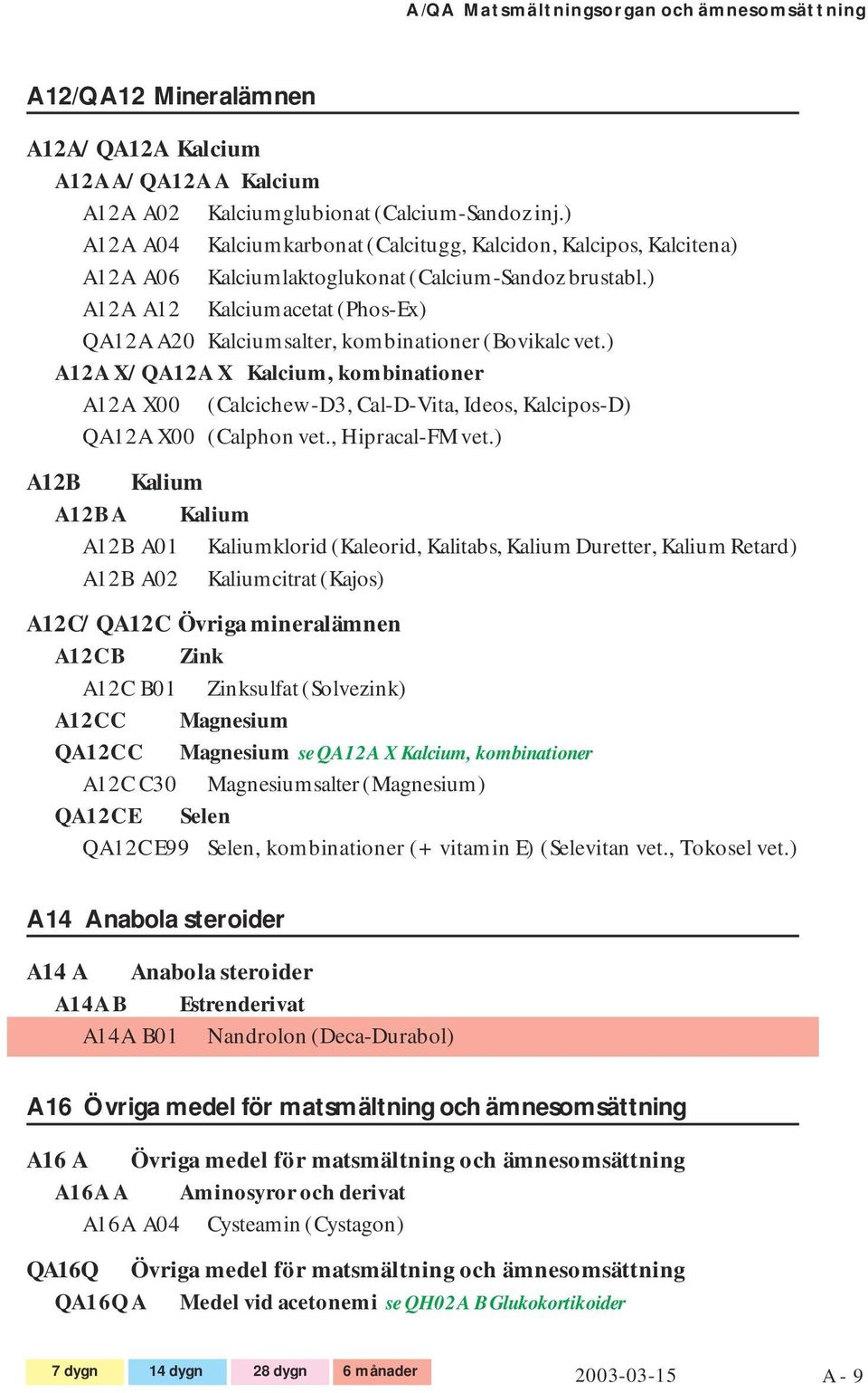 ) A12A A12 Kalciumacetat (Phos-Ex) QA12A A20 Kalciumsalter, kombinationer (Bovikalc vet.