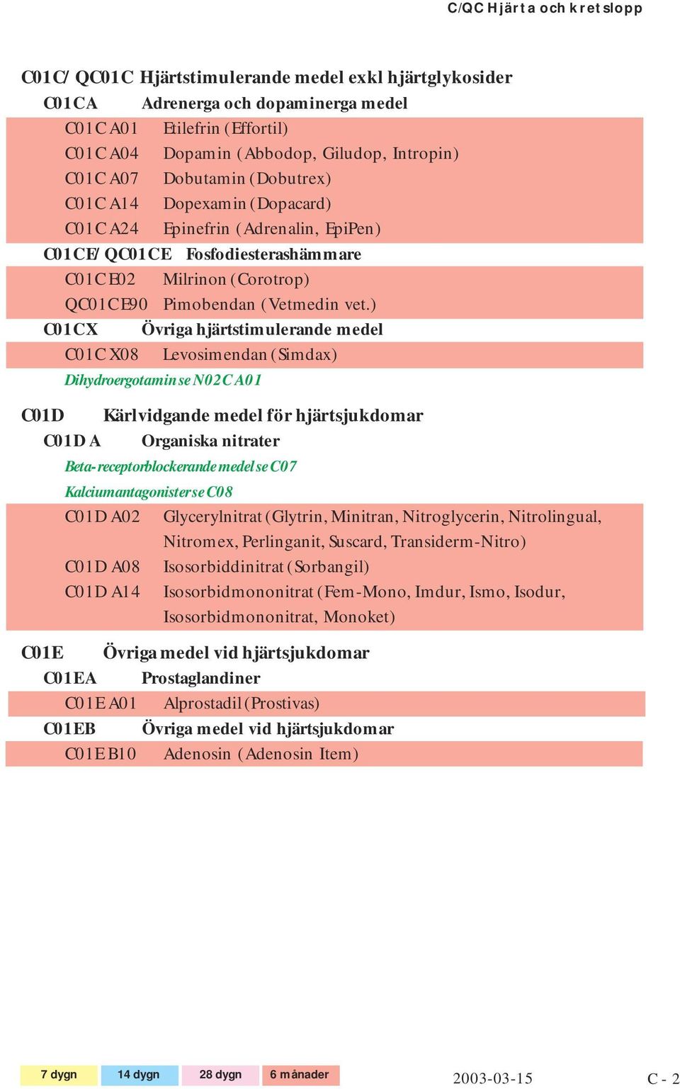 ) C01C X Övriga hjärtstimulerande medel C01C X08 Levosimendan (Simdax) Dihydroergotamin se N02C A01 C01D Kärlvidgande medel för hjärtsjukdomar C01D A Organiska nitrater Beta-receptorblockerande medel