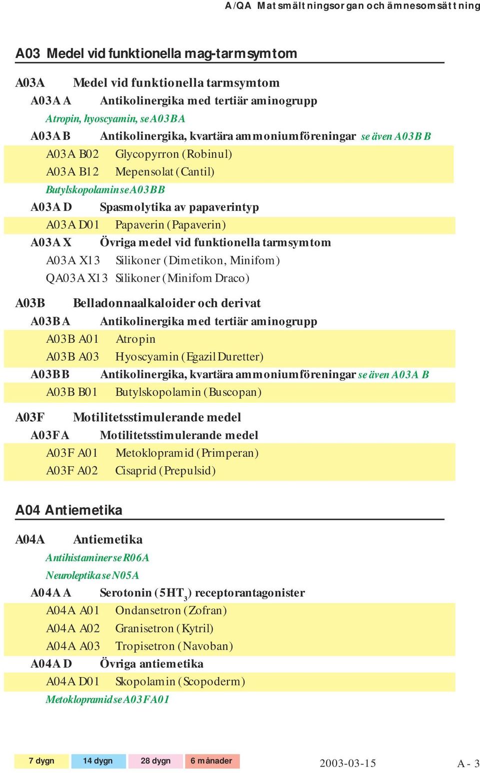 Papaverin (Papaverin) A03A X Övriga medel vid funktionella tarmsymtom A03A X13 Silikoner (Dimetikon, Minifom) QA03A X13 Silikoner (Minifom Draco) A03B Belladonnaalkaloider och derivat A03B A