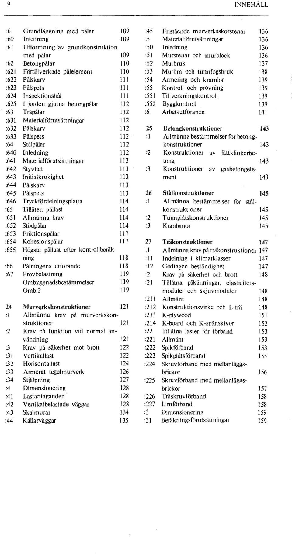 1 1 :55 Kontroll och provning 139 :624 Inspektionshål 1 1 1 :551 Tillverkningskontroll 139 :625 I jorden gjutna betongpålar 112 :552 Byggkontroll 139 :63 Träpålar 112 :6 Arbetsutförande 141 :631