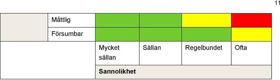 sällan Sällan