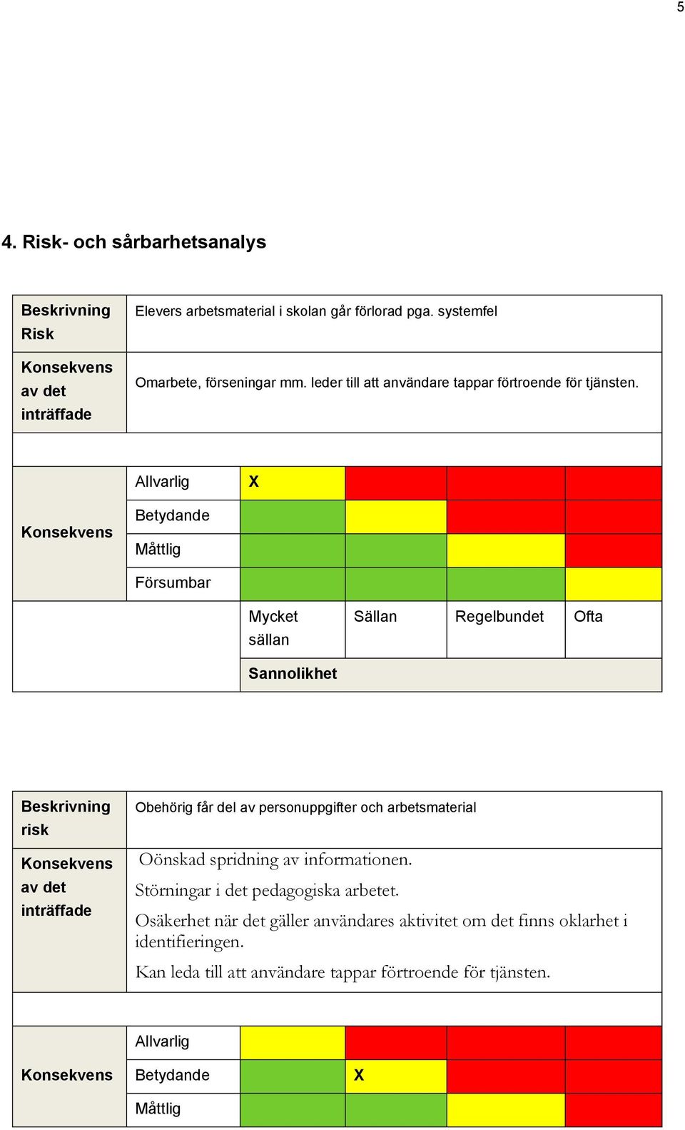 Allvarlig X Konsekvens Betydande Måttlig Försumbar Mycket sällan Sällan Regelbundet Ofta Sannolikhet Beskrivning risk Konsekvens av det inträffade Obehörig får del av