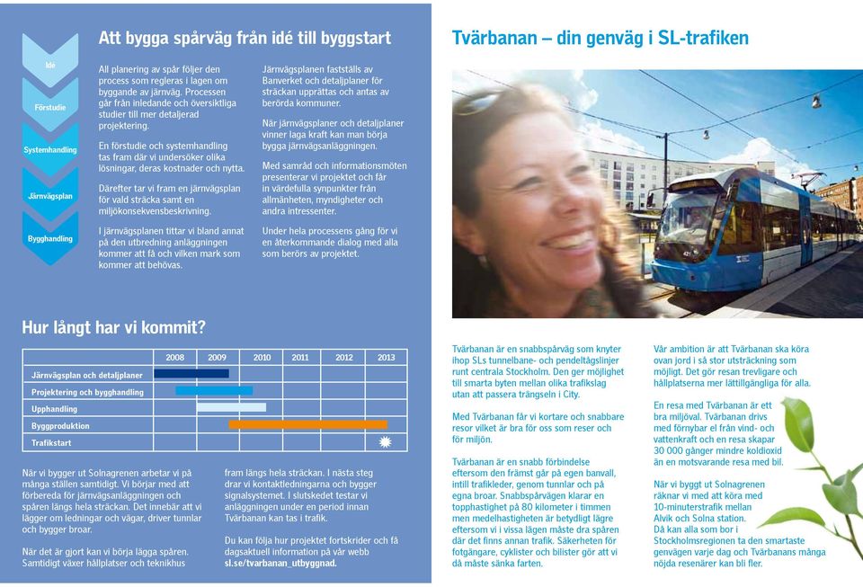 En förstudie och systemhandling tas fram där vi undersöker olika lösningar, deras kostnader och nytta. Därefter tar vi fram en järnvägsplan för vald sträcka samt en miljökonsekvensbeskrivning.