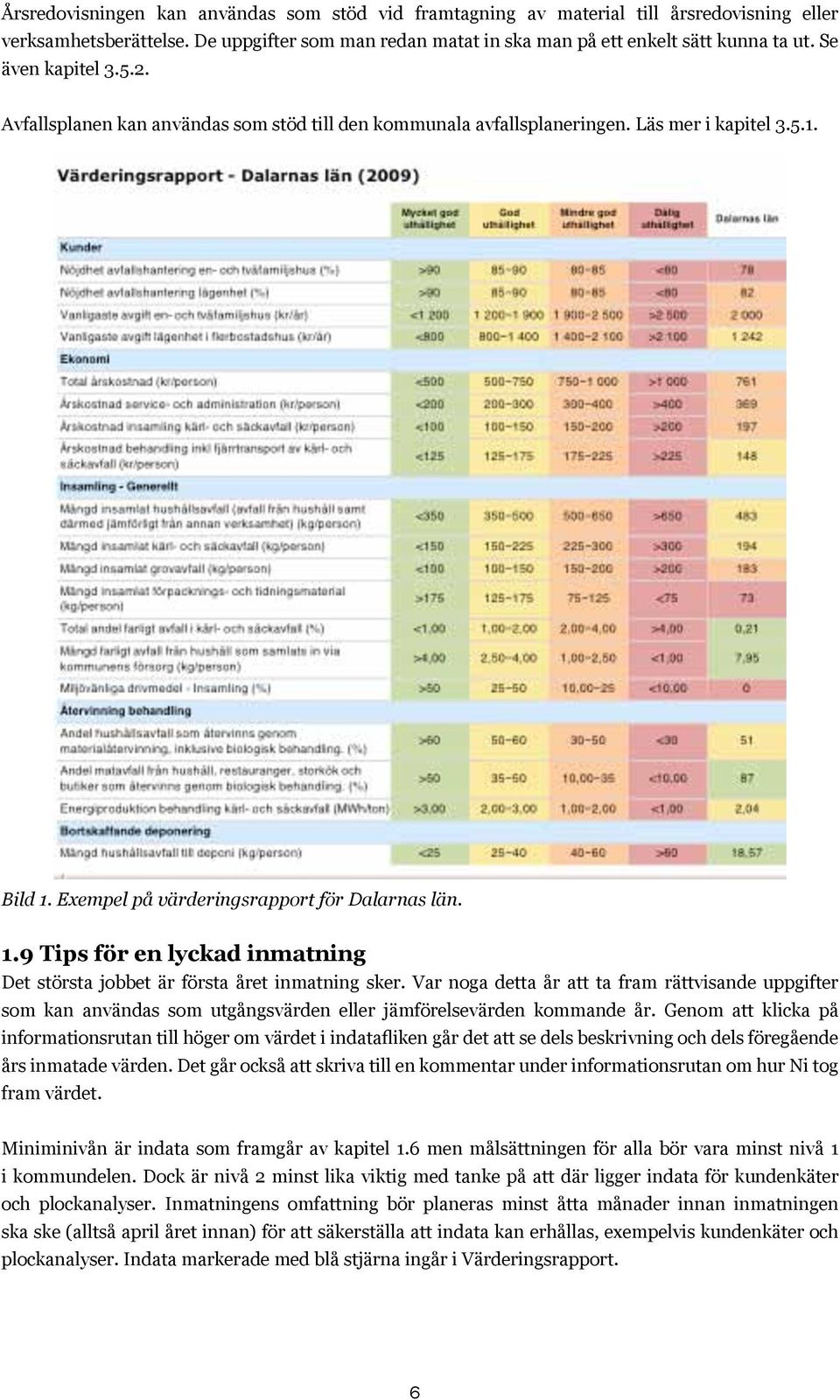 Exempel på värderingsrapport för Dalarnas län. 1.9 Tips för en lyckad inmatning Det största jobbet är första året inmatning sker.