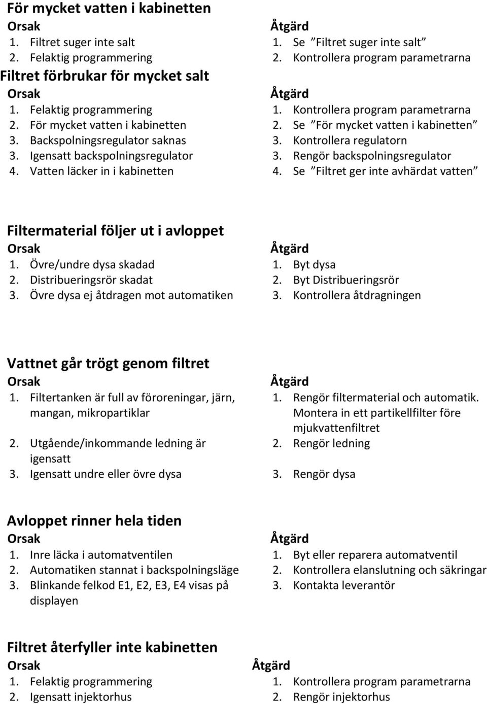 Igensatt backspolningsregulator 3. Rengör backspolningsregulator 4. Vatten läcker in i kabinetten 4. Se Filtret ger inte avhärdat vatten Filtermaterial följer ut i avloppet 1.