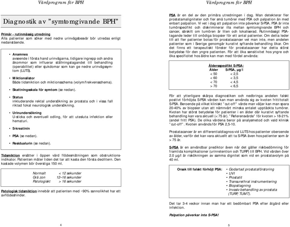 Miktionslistor Både tidsmiktion och miktionsschema (volym/frekvensschema). Skattningsskala för symtom (se nedan).