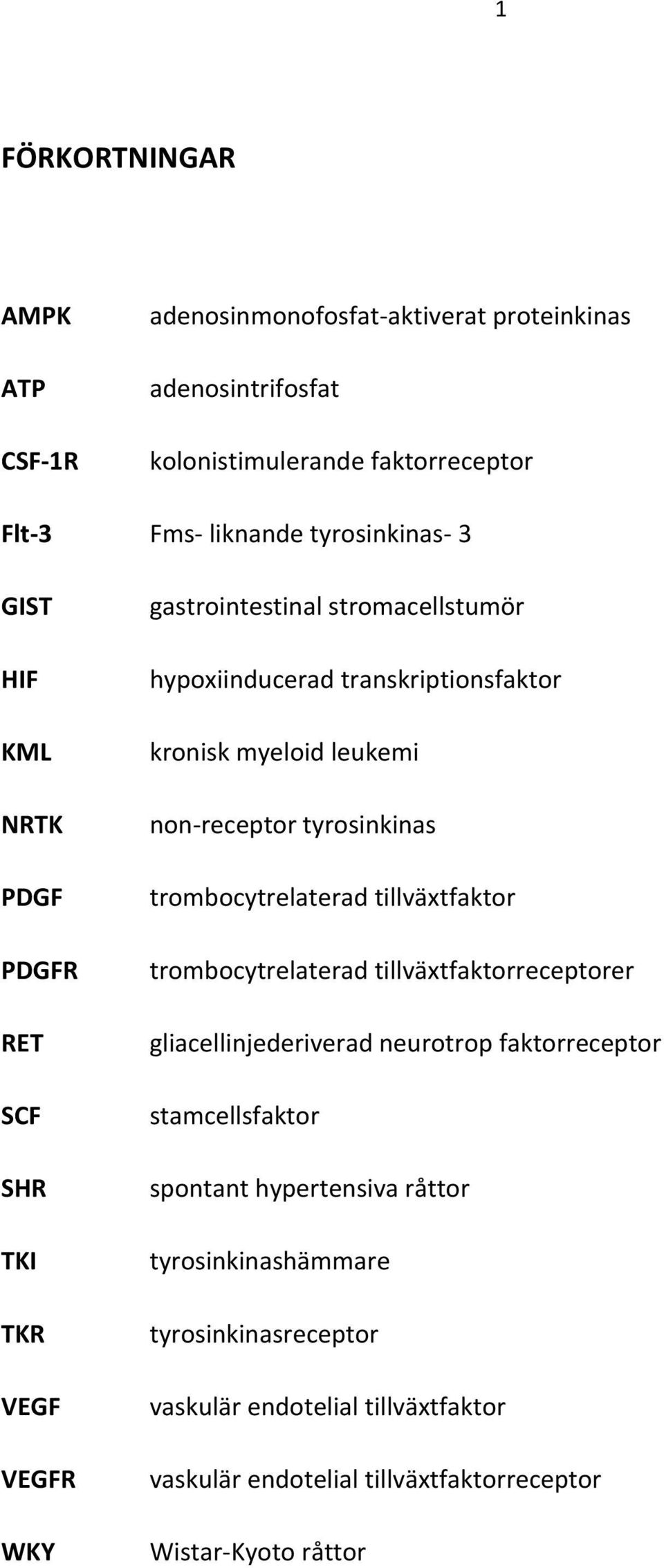 trombocytrelateradtillväxtfaktor PDGFR trombocytrelateradtillväxtfaktorreceptorer RET SCF SHR TKI TKR VEGF VEGFR WKY
