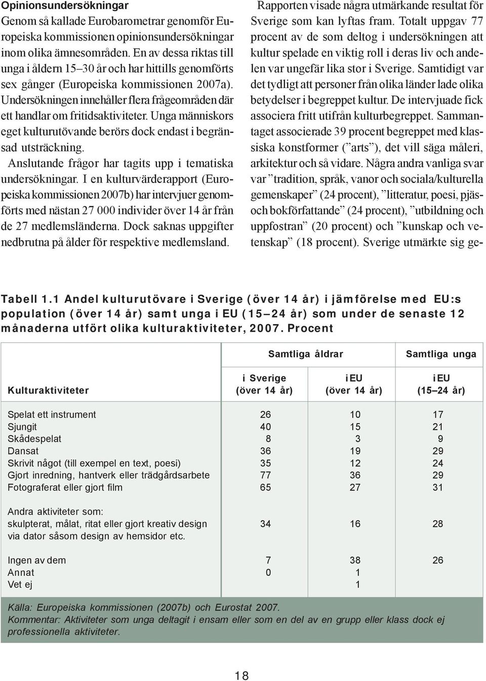 Undersökningen innehåller flera frågeområden där ett handlar om fritidsaktiviteter. Unga människors eget kulturutövande berörs dock endast i begränsad utsträckning.