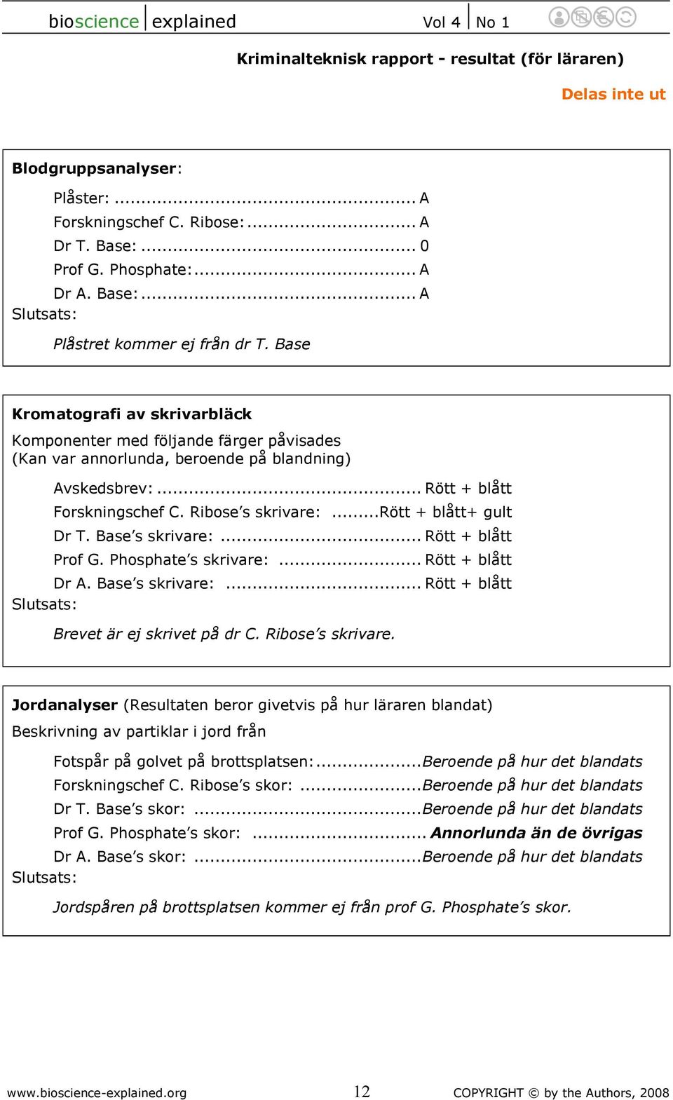 .. Rött + blått+ gult Dr T. Base s skrivare:... Rött + blått Prof G. Phosphate s skrivare:... Rött + blått Dr A. Base s skrivare:... Rött + blått Slutsats: Brevet är ej skrivet på dr C.