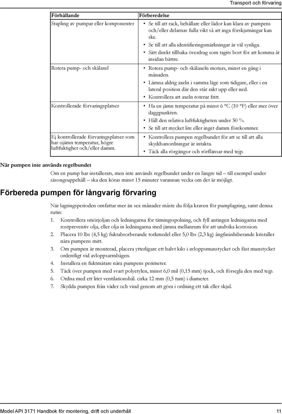 Se till att alla identifieringsmärkningar är väl synliga. Sätt direkt tillbaka överdrag som tagits bort för att komma åt insidan bättre. Rotera pump- och skålaxeln moturs, minst en gång i månaden.