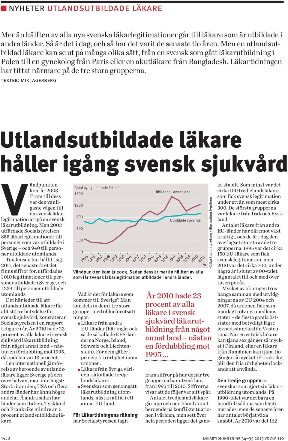 Läkartidningen har tittat närmare på de tre stora grupperna. texter: miki agerberg Utlandsutbildade läkare håller igång svensk sjukvård Vändpunkten kom år 2003.