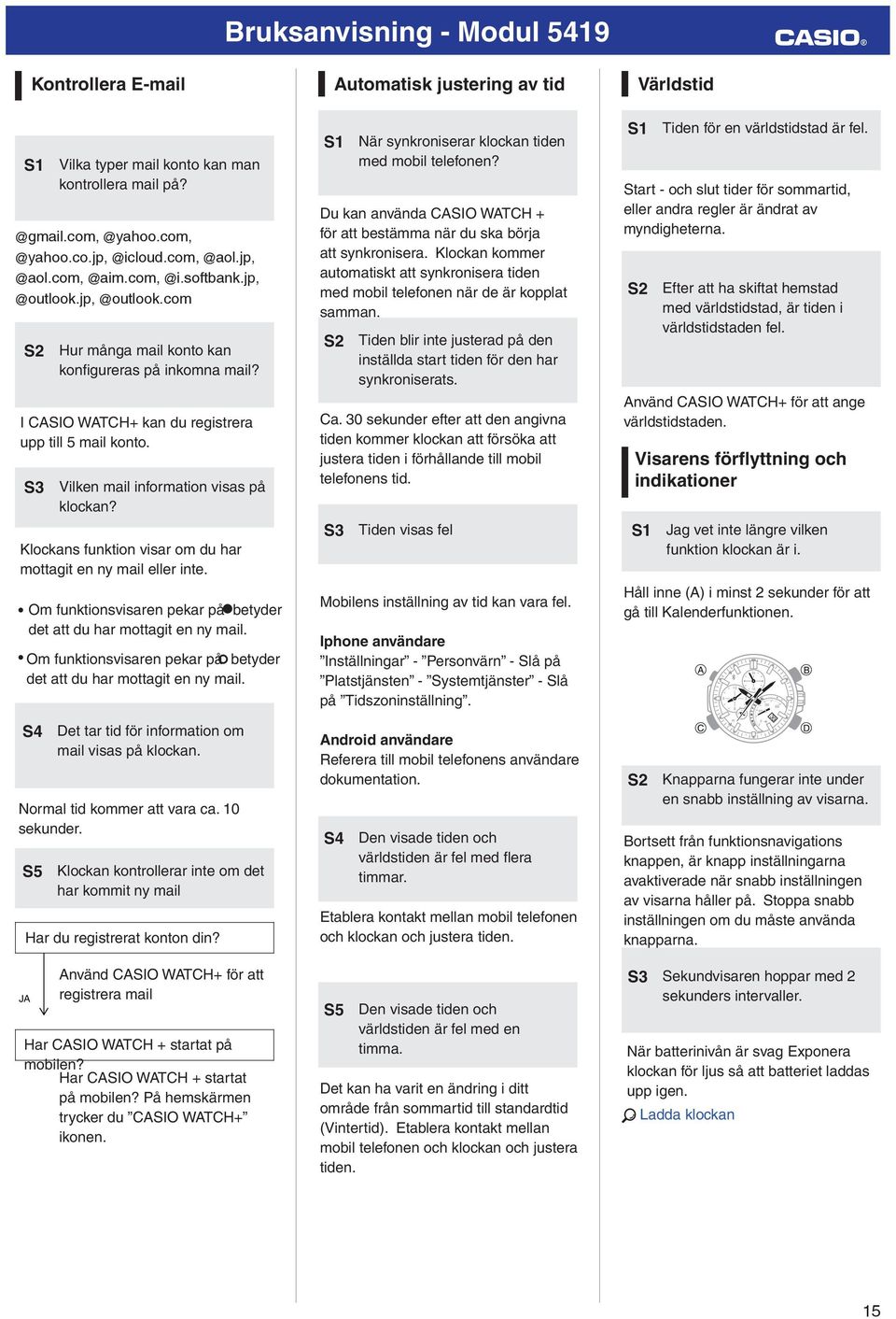 S3 Vilken mail information visas på klockan? Klockans funktion visar om du har mottagit en ny mail eller inte. Om funktionsvisaren pekar på betyder det att du har mottagit en ny mail.