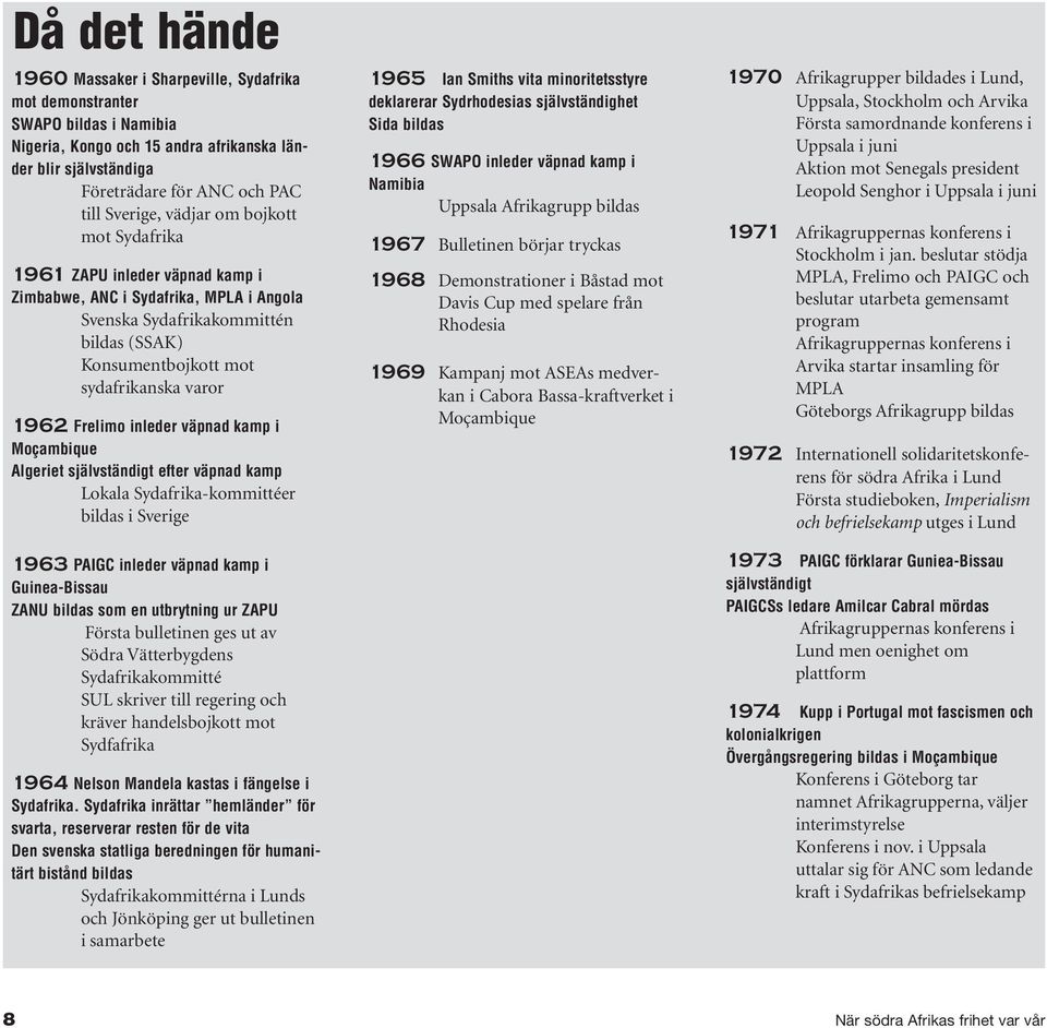 inleder väpnad kamp i Moçambique Algeriet självständigt efter väpnad kamp Lokala Sydafrika-kommittéer bildas i Sverige 1963 PAIGC inleder väpnad kamp i Guinea-Bissau ZANU bildas som en utbrytning ur