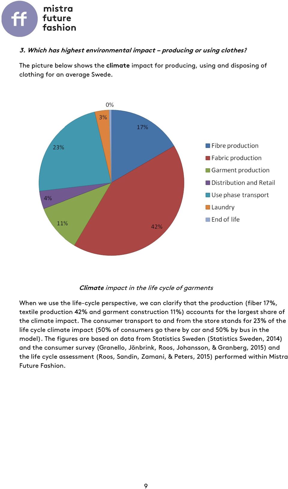 the largest share of the climate impact. The consumer transport to and from the store stands for 23% of the life cycle climate impact (50% of consumers go there by car and 50% by bus in the model).