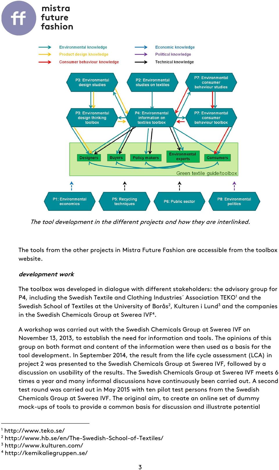 School of Textiles at the University of Borås 2, Kulturen i Lund 3 and the companies in the Swedish Chemicals Group at Swerea IVF 4.