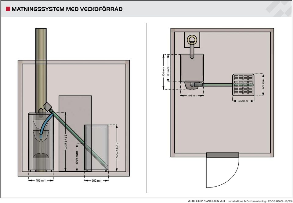 602 mm 406 mm 602 mm ARITERM SWEDEN AB