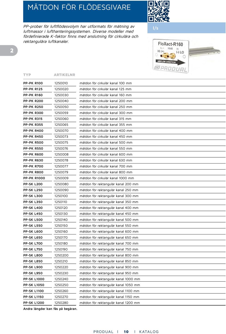 l/s PP-PK R100 1250010 mätdon för cirkulär kanal 100 mm PP-PK R125 1250020 mätdon för cirkulär kanal 125 mm PP-PK R160 1250030 mätdon för cirkulär kanal 160 mm PP-PK R200 1250040 mätdon för cirkulär