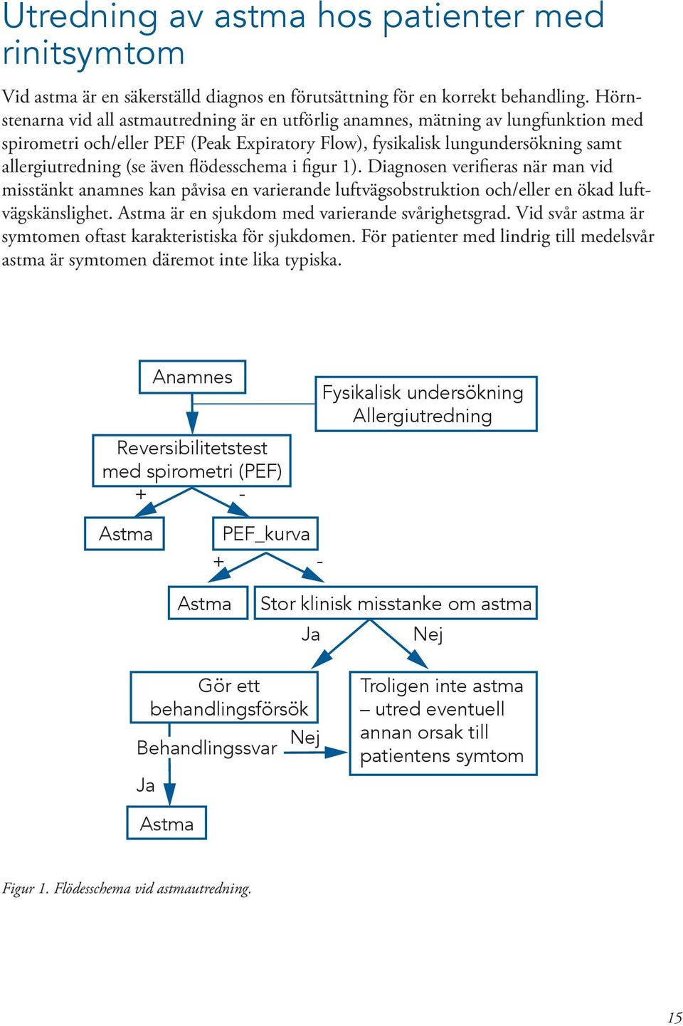 flödesschema i figur 1). Diagnosen verifieras när man vid misstänkt anamnes kan påvisa en varierande luftvägsobstruktion och/eller en ökad luftvägskänslighet.