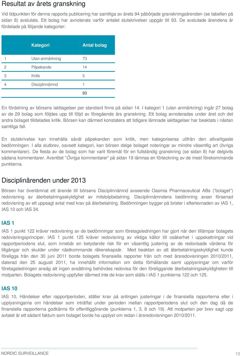 De avslutade ärendena är fördelade på följande kategorier: Kategori Antal bolag 1 Utan anmärkning 73 2 Påpekande 14 3 Kritik 5 4 Disciplinnämnd 1 93 En fördelning av börsens iakttagelser per standard