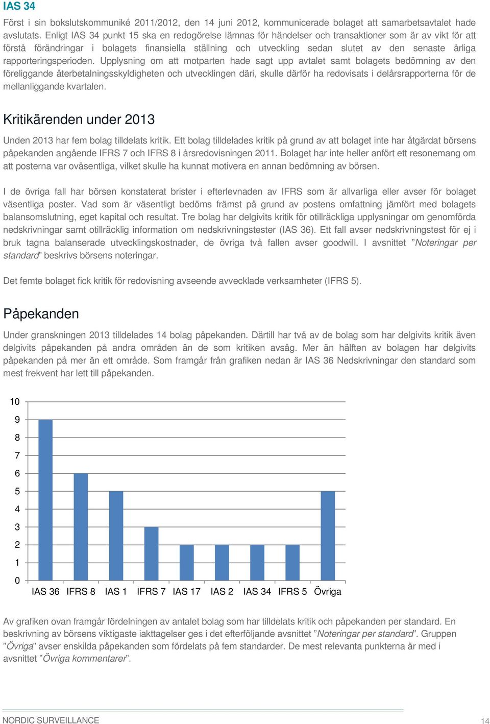 årliga rapporteringsperioden.