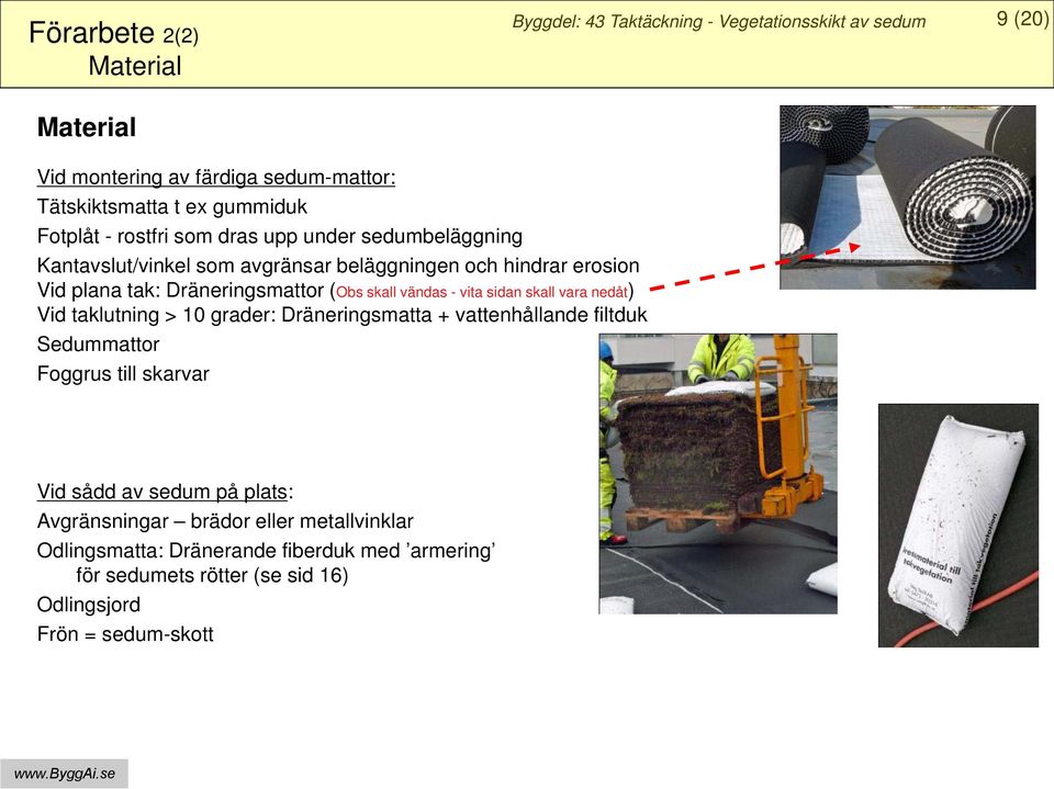 skall vara nedåt) Vid taklutning > 10 grader: Dräneringsmatta + vattenhållande filtduk Sedummattor Foggrus till skarvar Vid sådd av sedum på