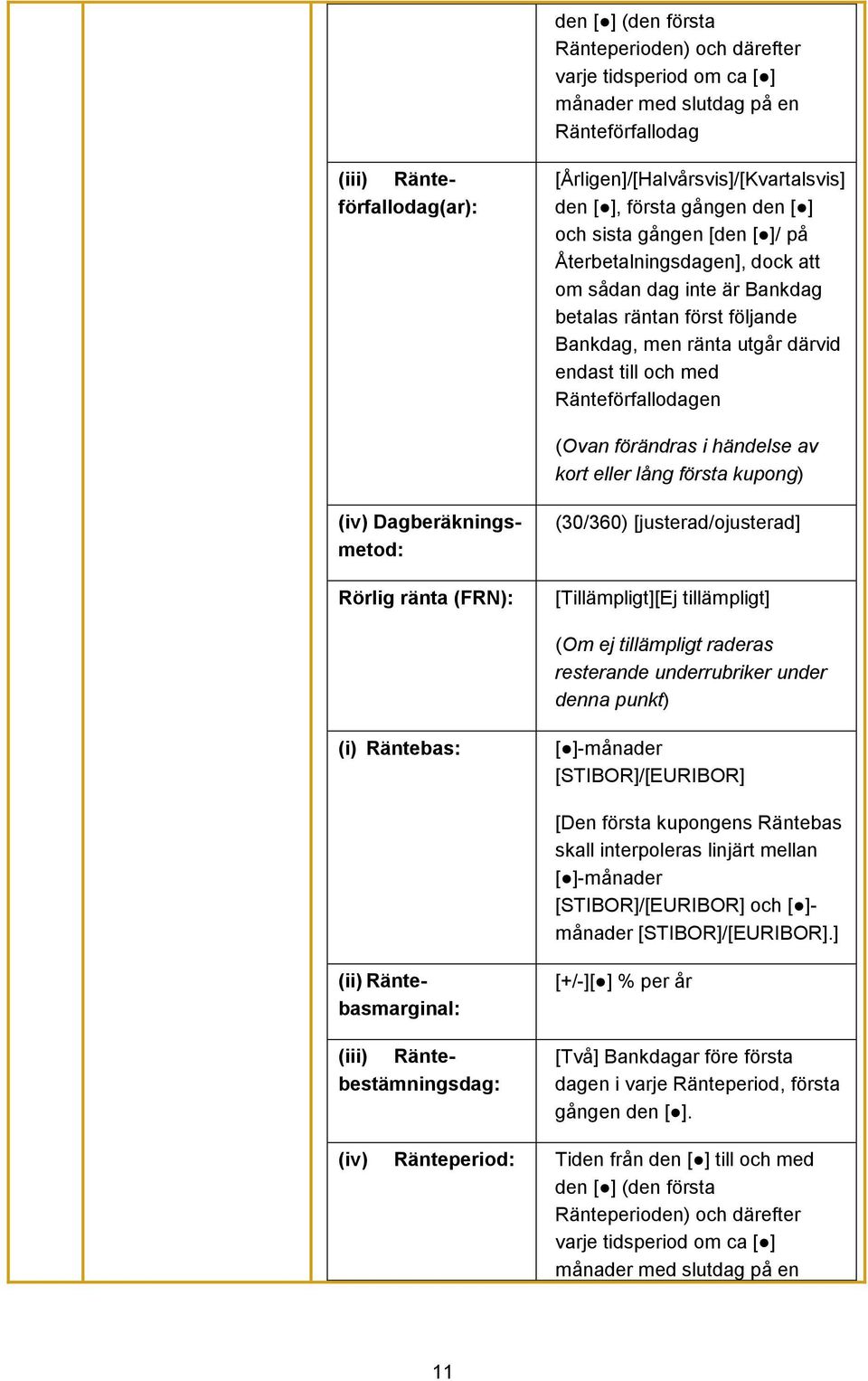 Ränteförfallodagen (Ovan förändras i händelse av kort eller lång första kupong) (iv) Dagberäkningsmetod: Rörlig ränta (FRN): (30/360) [justerad/ojusterad] [Tillämpligt][Ej tillämpligt] (Om ej