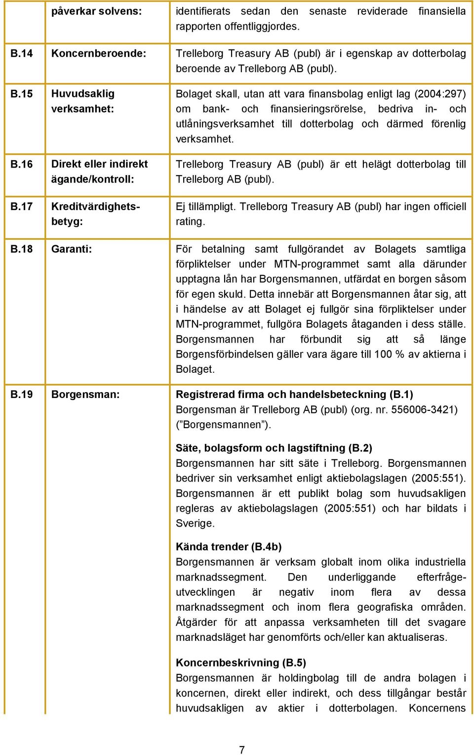 17 Kreditvärdighetsbetyg: Bolaget skall, utan att vara finansbolag enligt lag (2004:297) om bank- och finansieringsrörelse, bedriva in- och utlåningsverksamhet till dotterbolag och därmed förenlig