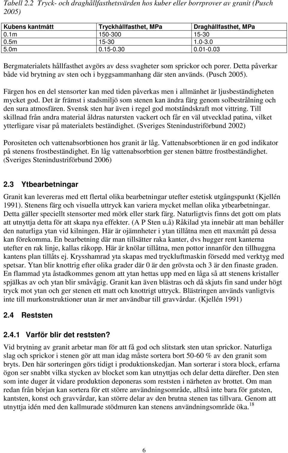 Färgen hos en del stensorter kan med tiden påverkas men i allmänhet är ljusbeständigheten mycket god. Det är främst i stadsmiljö som stenen kan ändra färg genom solbestrålning och den sura atmosfären.