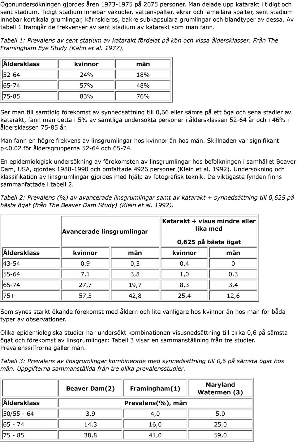 Av tabell 1 framgår de frekvenser av sent stadium av katarakt som man fann. Tabell 1: Prevalens av sent statium av katarakt fördelat på kön och vissa åldersklasser.