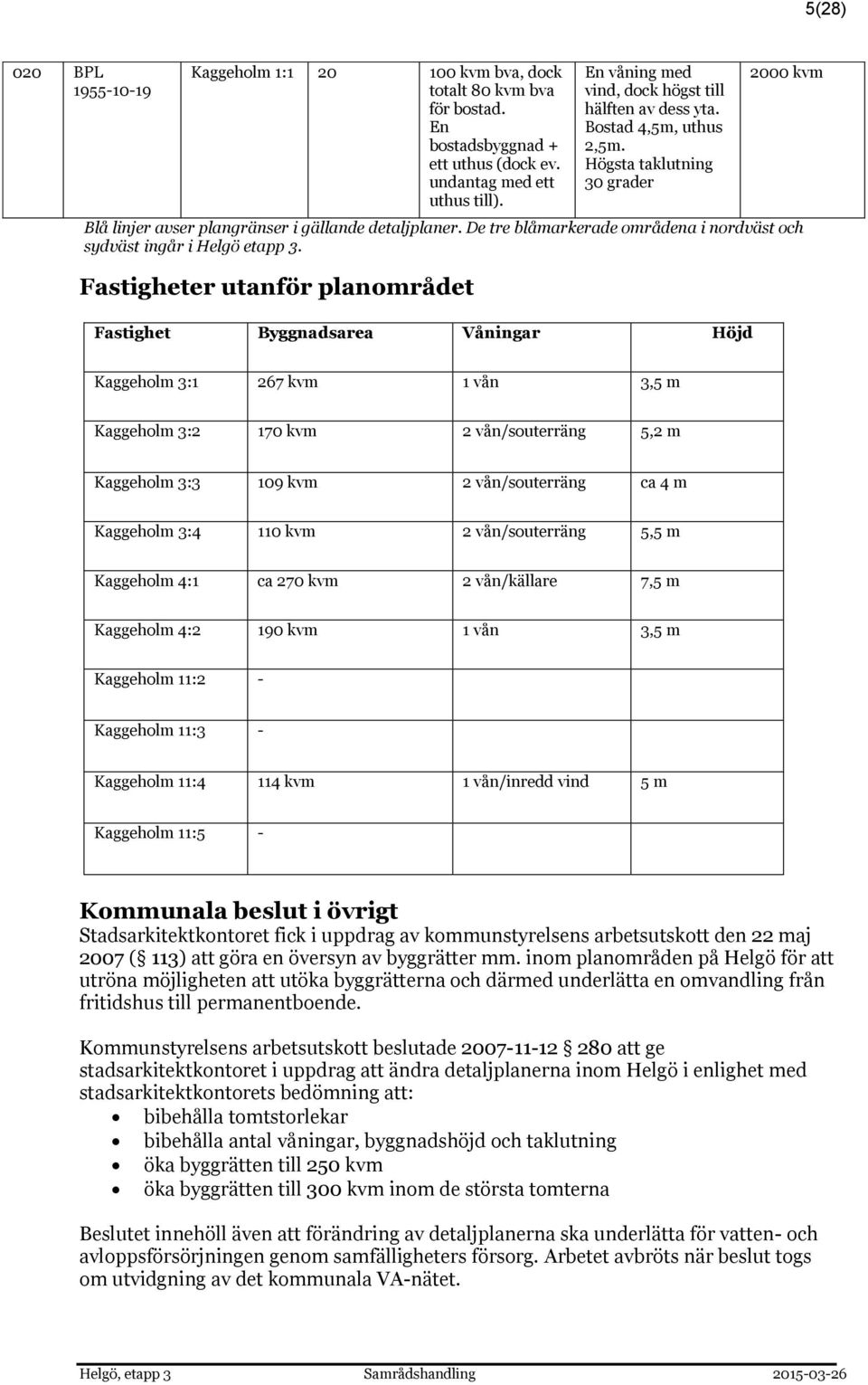 Fastigheter utanför planområdet En våning med vind, dock högst till hälften av dess yta. Bostad 4,5m, uthus 2,5m.