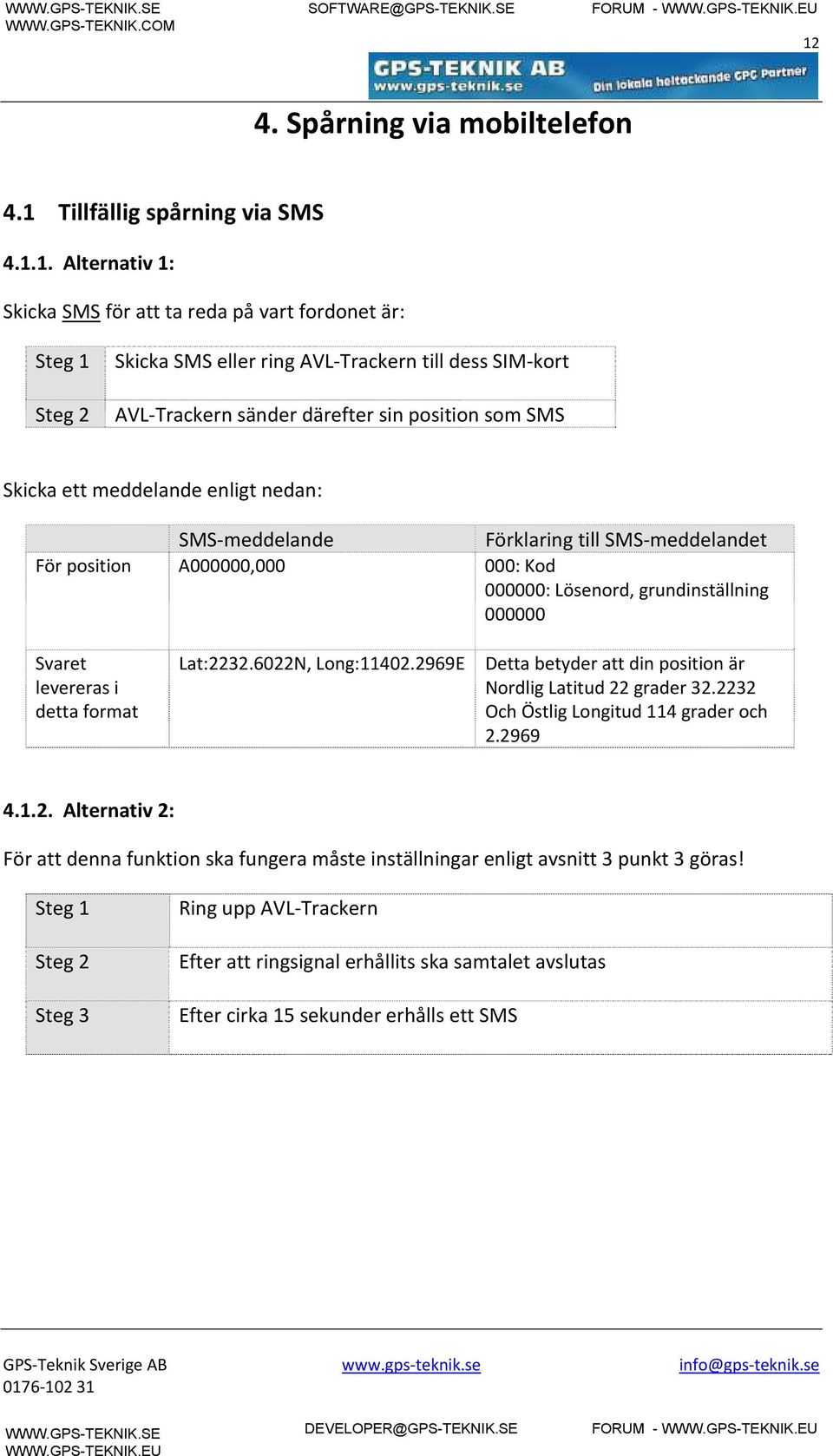 grundinställning 000000 Svaret levereras i detta format Lat:2232.6022N, Long:11402.2969E Detta betyder att din position är Nordlig Latitud 22 grader 32.2232 Och Östlig Longitud 114 grader och 2.