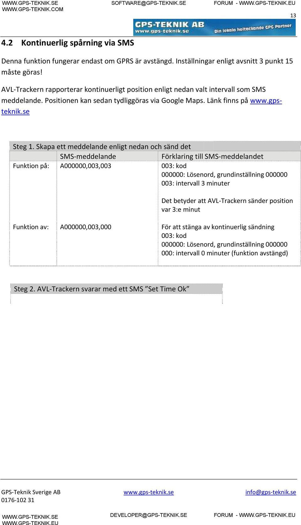 Skapa ett meddelande enligt nedan och sänd det SMS-meddelande Förklaring till SMS-meddelandet Funktion på: A000000,003,003 003: kod 000000: Lösenord, grundinställning 000000 003: intervall 3 minuter