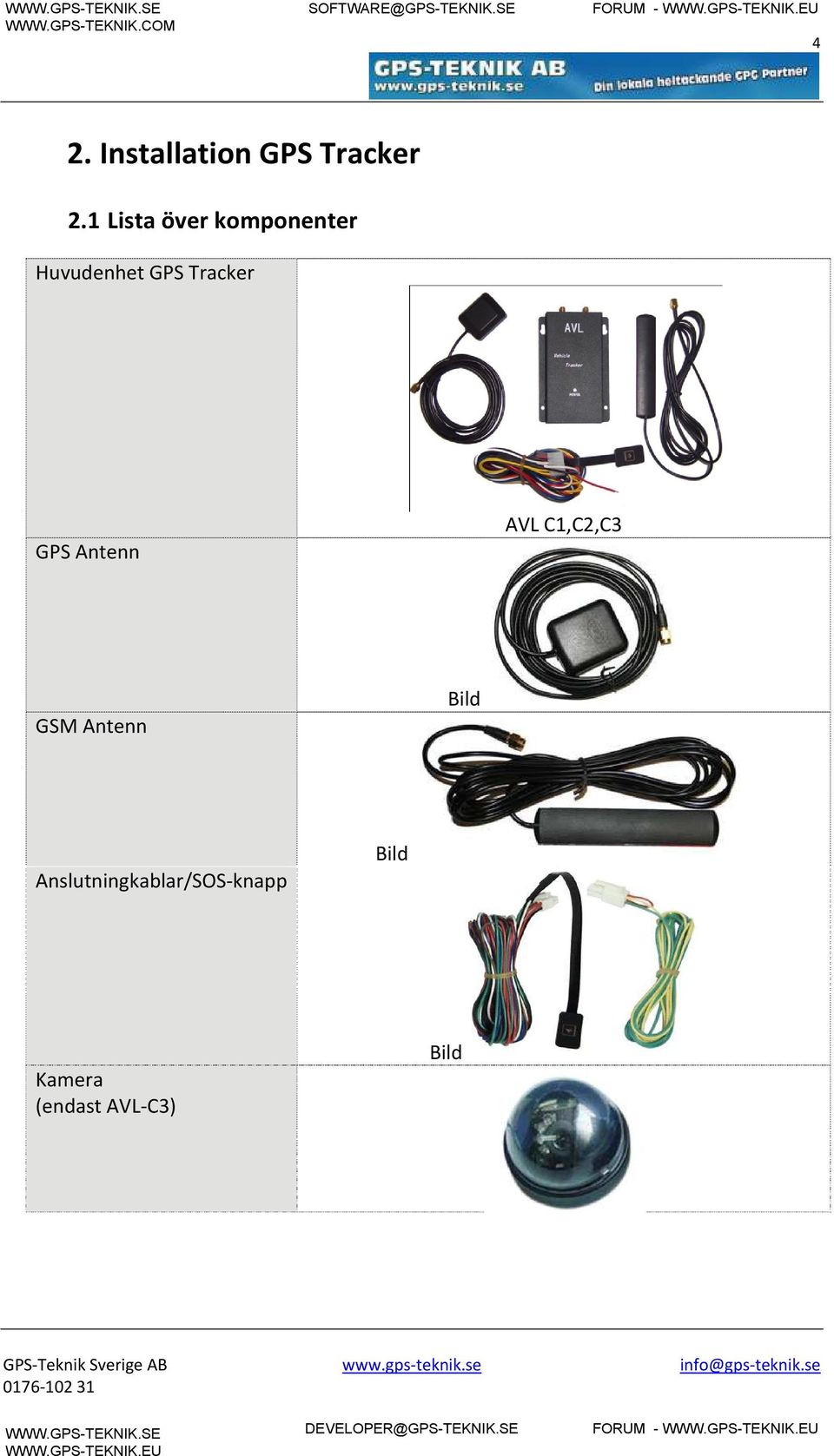 Tracker GPS Antenn AVL C1,C2,C3 GSM Antenn