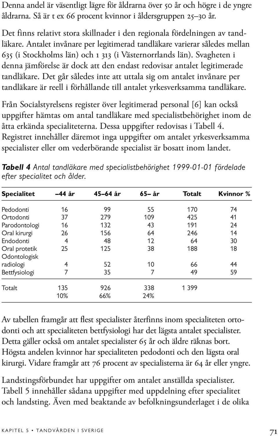 Antalet invånare per legitimerad tandläkare varierar således mellan 635 (i Stockholms län) och 1 313 (i Västernorrlands län).