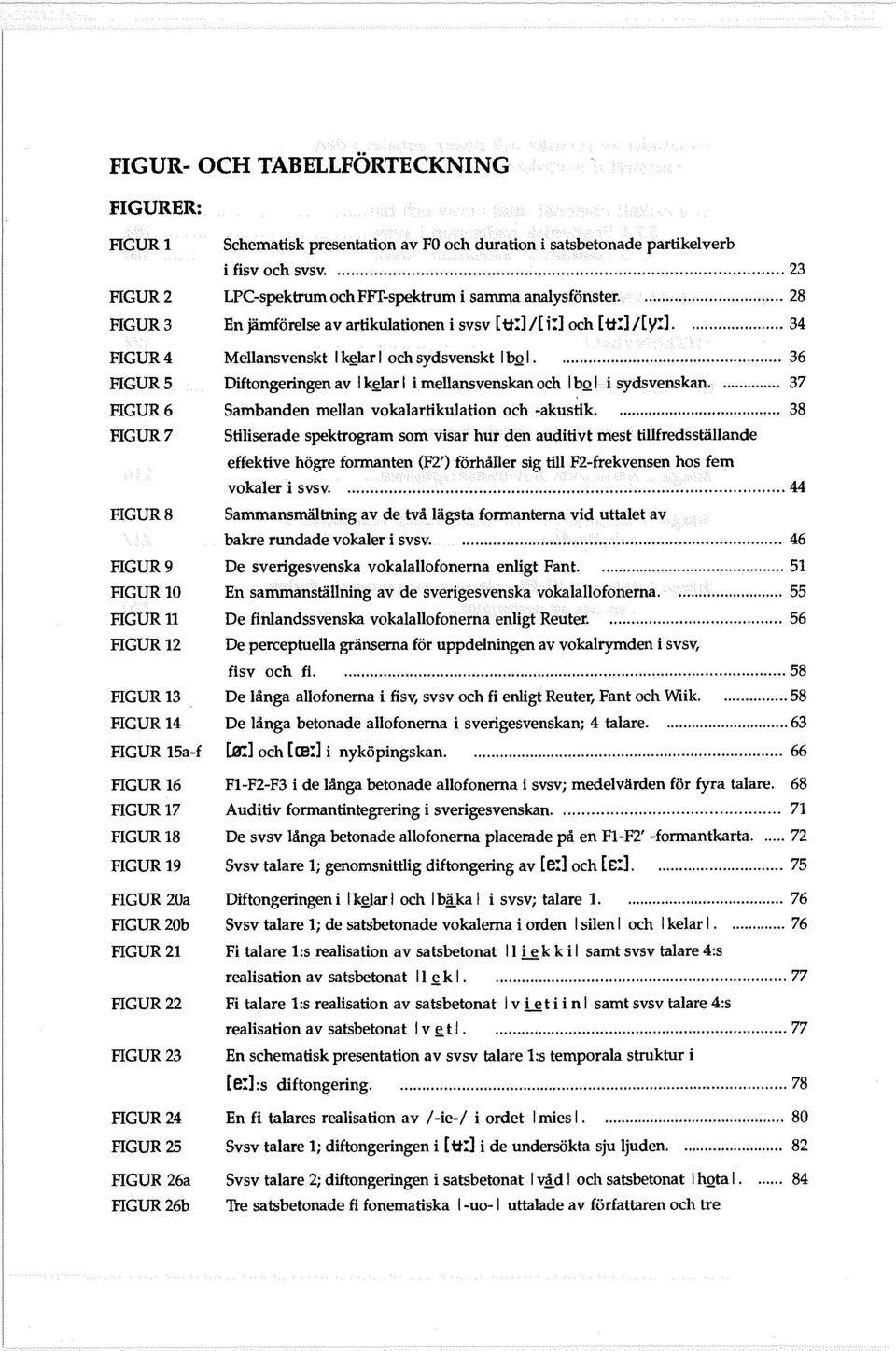 [i:] och [tt:] /[ y:l 23 28 34 FlGUR4 FlGUR5 FlGUR6 FIGUR7 FIGUR 8 Mellansvenskt 1 kglar 1 och sydsvenskt 1 bq 1 36 Diftongeringen av 1 kglar 1 i mellansvenskan och 1 bq Ii sydsvenskan 37 Sambanden