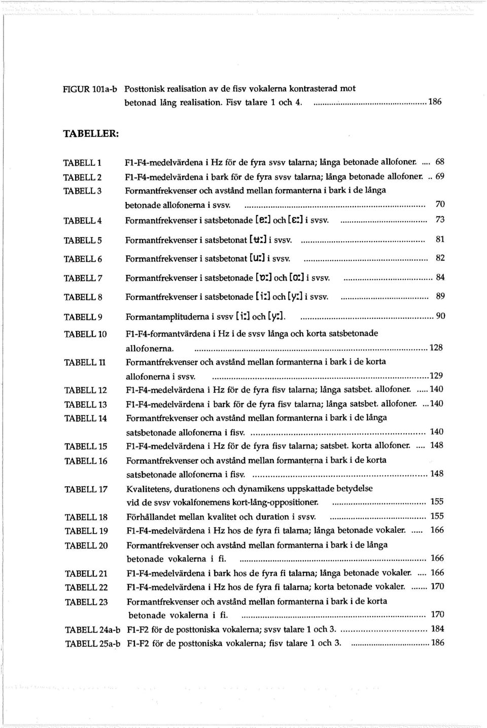 bark i de långa betonade allofonerna i svsv Formantfrekvenser i satsbetonade [e:] och [e::] i svsv Formantfrekvenser i satsbetonat [tt:] i svsv 81 Formantfrekvenser i satsbetonat [U:] i svsv