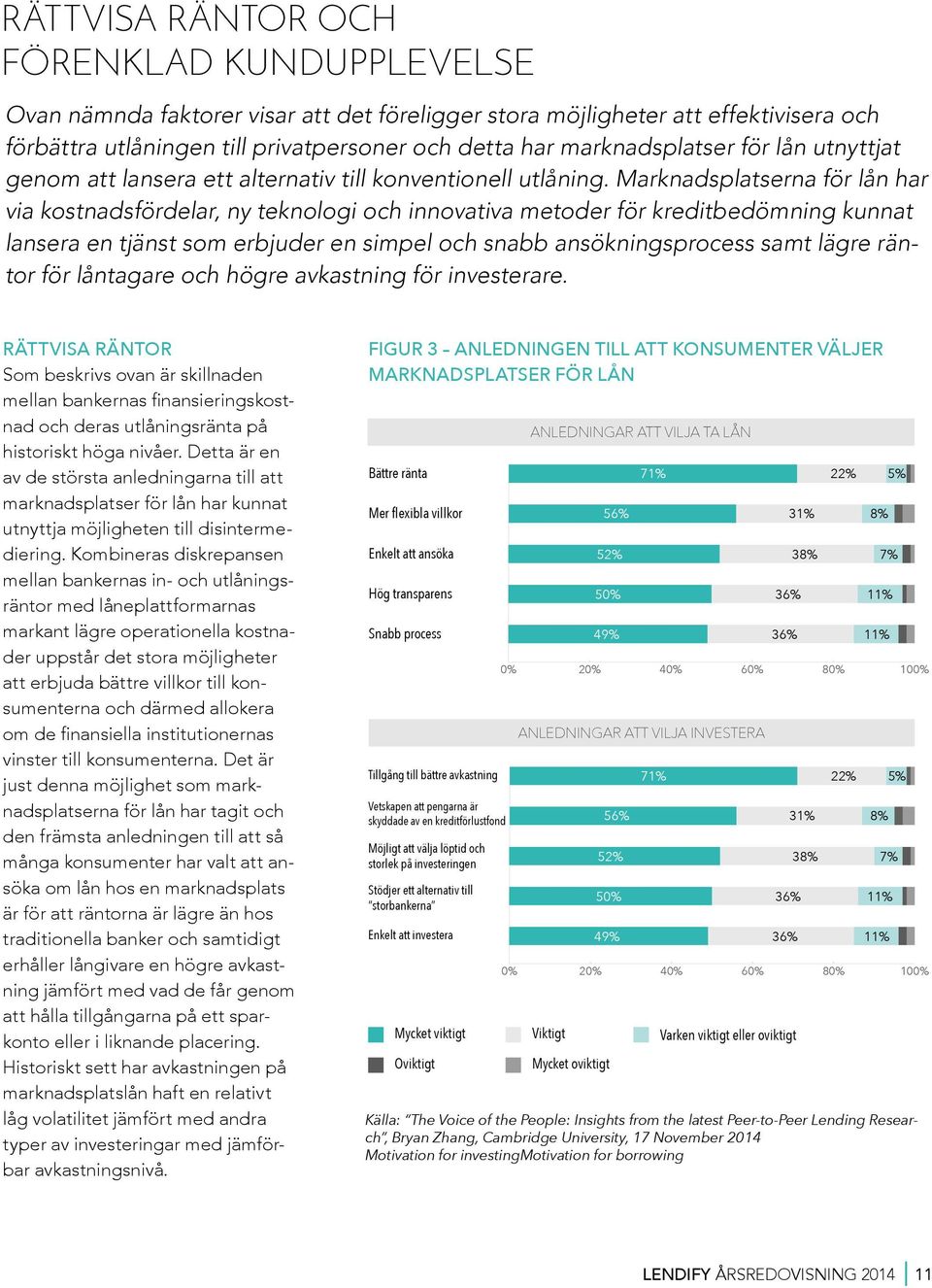 Marknadsplatserna för lån har via kostnadsfördelar, ny teknologi och innovativa metoder för kreditbedömning kunnat lansera en tjänst som erbjuder en simpel och snabb ansökningsprocess samt lägre