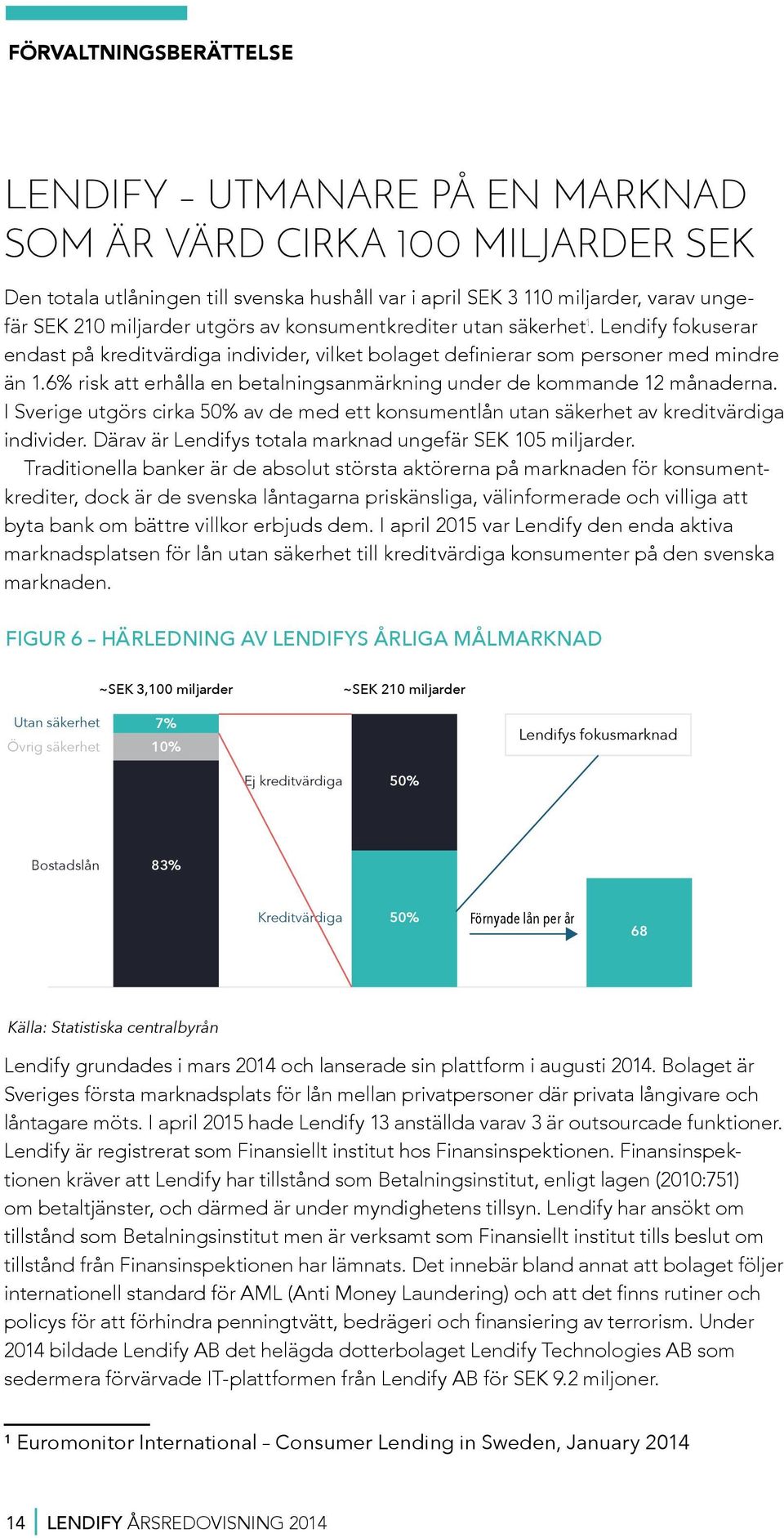 6% risk att erhålla en betalningsanmärkning under de kommande 12 månaderna. I Sverige utgörs cirka 50% av de med ett konsumentlån utan säkerhet av kreditvärdiga individer.