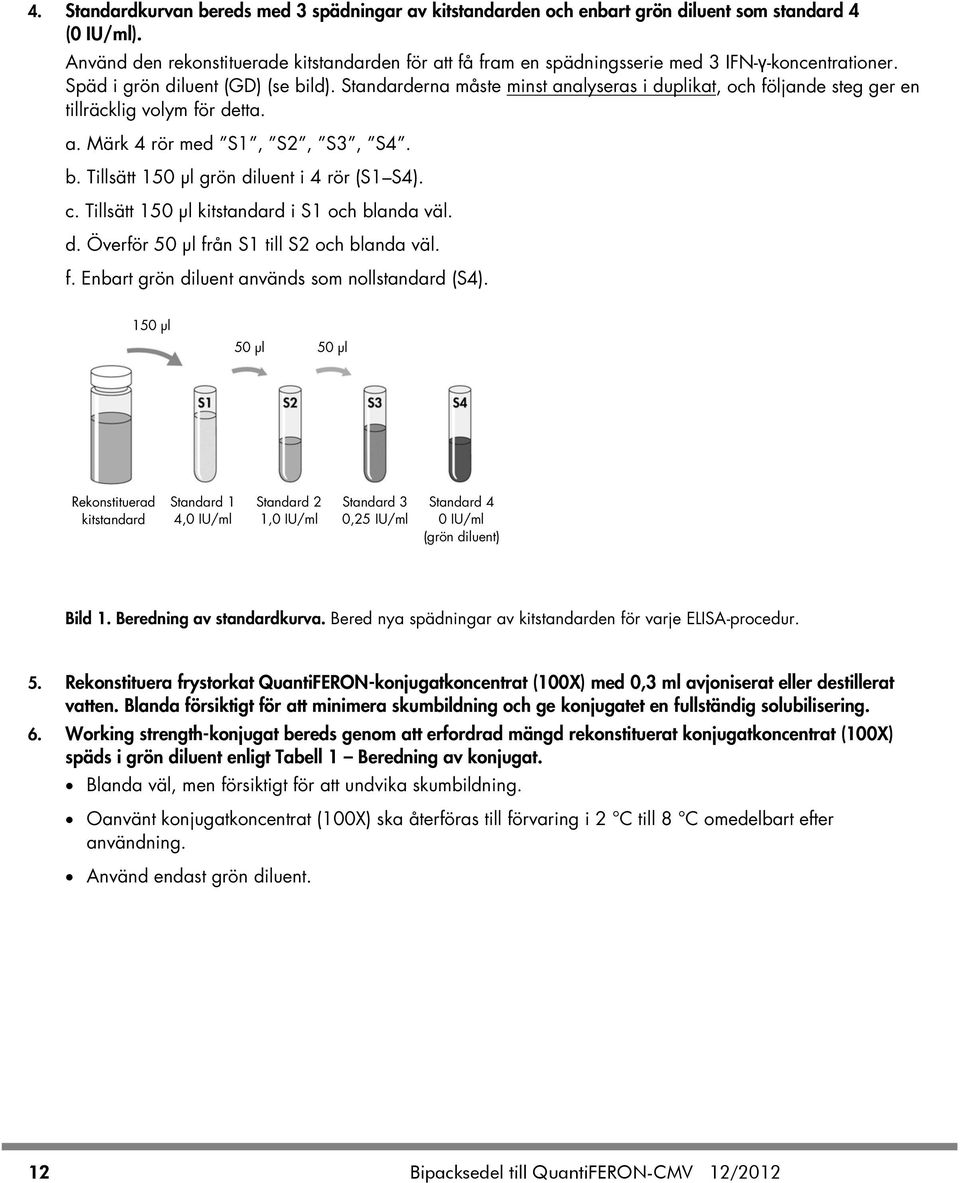 Standarderna måste minst analyseras i duplikat, och följande steg ger en tillräcklig volym för detta. a. Märk 4 rör med S1, S2, S3, S4. b. Tillsätt 150 µl grön diluent i 4 rör (S1 S4). c.