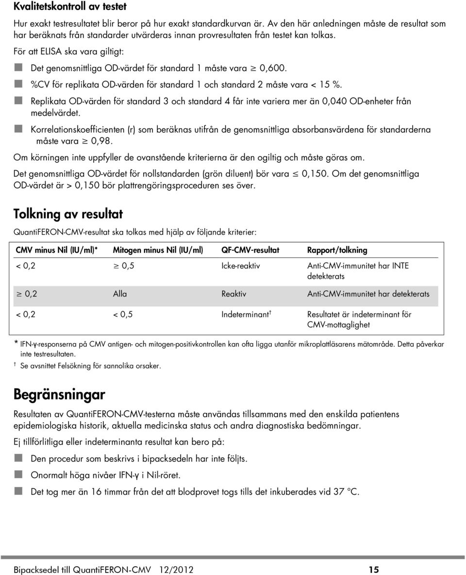 För att ELISA ska vara giltigt: Det genomsnittliga OD-värdet för standard 1 måste vara 0,600. %CV för replikata OD-värden för standard 1 och standard 2 måste vara < 15 %.