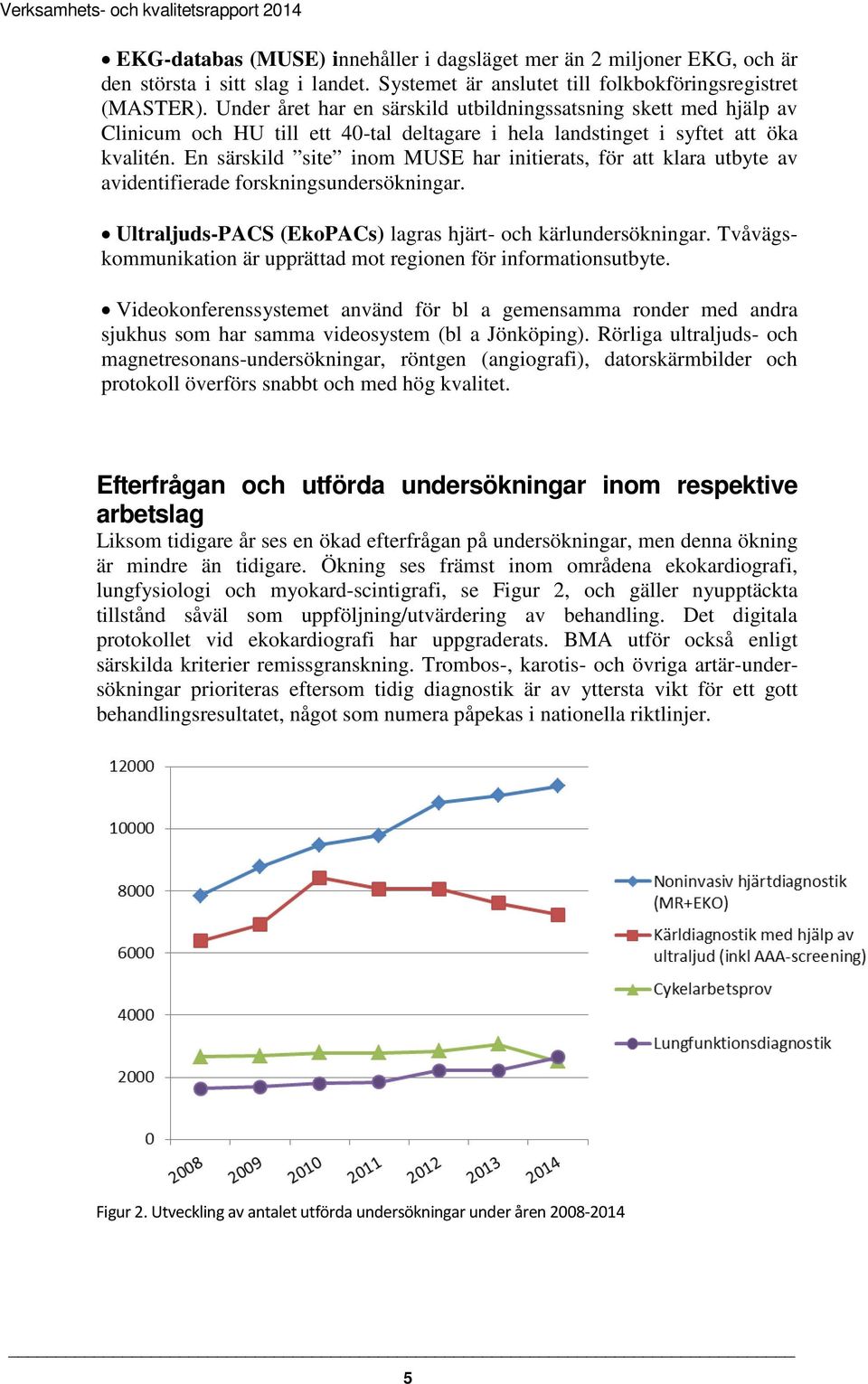 Under året har en särskild utbildningssatsning skett med hjälp av Clinicum och HU till ett 40-tal deltagare i hela landstinget i syftet att öka kvalitén.