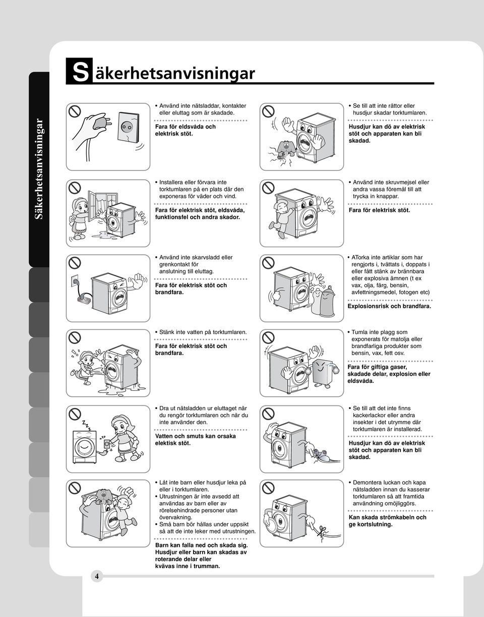 Fara för elektrisk stöt, eldsvåda, funktionsfel och andra skador. Husdjur kan dö av elektrisk stöt och apparaten kan bli skadad.