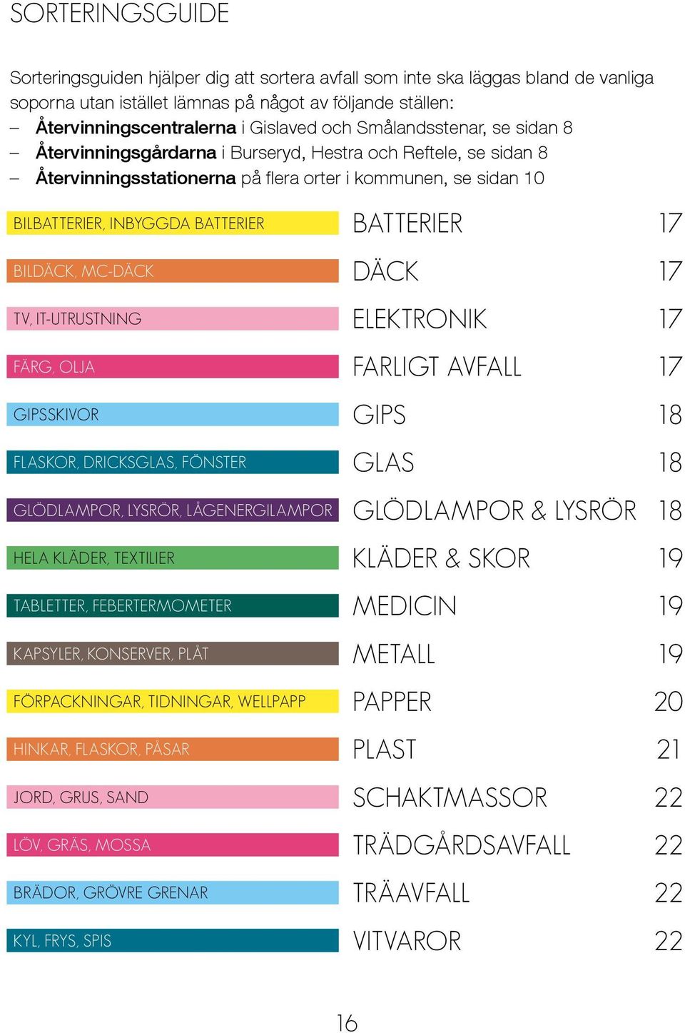 MC-DÄCK TV, IT-UTRUSTNING FÄRG, OLJA GIPSSKIVOR FLASKOR, DRICKSGLAS, FÖNSTER GLÖDLAMPOR, LYSRÖR, LÅGENERGILAMPOR HELA KLÄDER, TEXTILIER TABLETTER, FEBERTERMOMETER KAPSYLER, KONSERVER, PLÅT