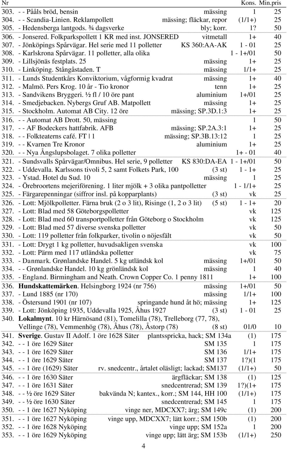 11 polletter, alla olika 1-1+/01 50 309. - Lillsjönäs festplats. 25 mässing 1+ 25 310. - Linköping. Stångåstaden. T mässing 1/1+ 25 311.