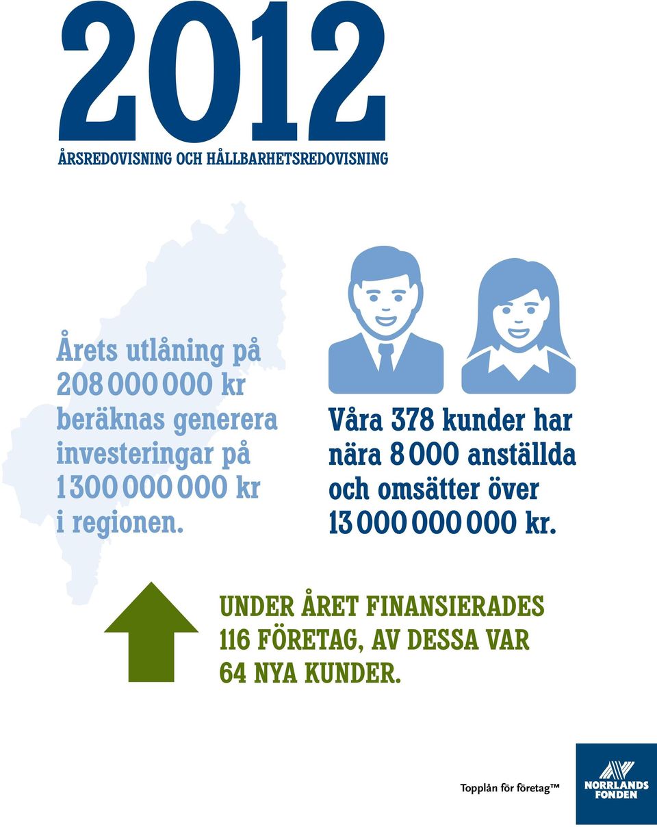 Våra 378 kunder har nära 8000 anställda och omsätter över 13000000000 kr.