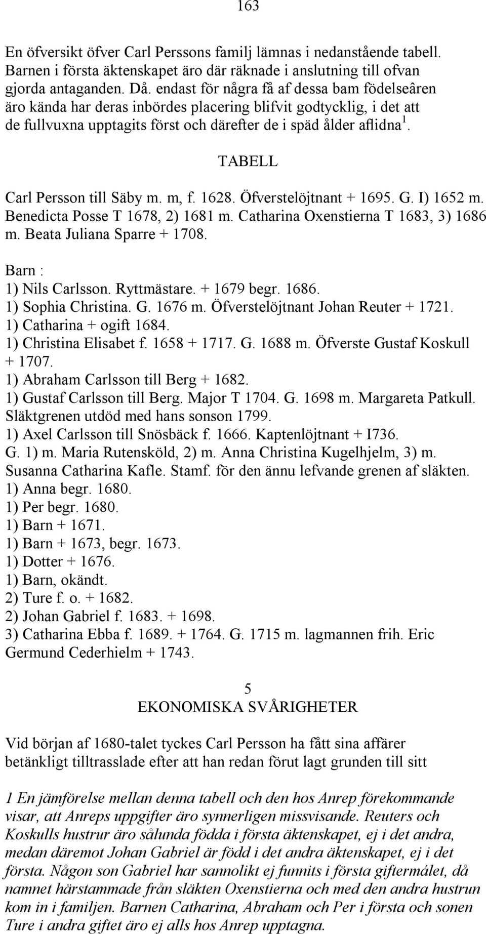 TABELL Carl Persson till Säby m. m, f. 1628. Öfverstelöjtnant + 1695. G. I) 1652 m. Benedicta Posse T 1678, 2) 1681 m. Catharina Oxenstierna T 1683, 3) 1686 m. Beata Juliana Sparre + 1708.